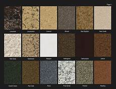 Cimstone Kitchen Countertops