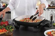 Electric Kitchenwares