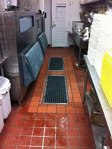 Industrial Kitchen Machines
