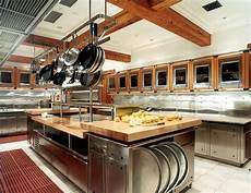 Industrial Kitchen Suppliers