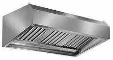 Industrial Kitchen Suppliers