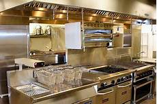 Kitchen Cleaning Equipment