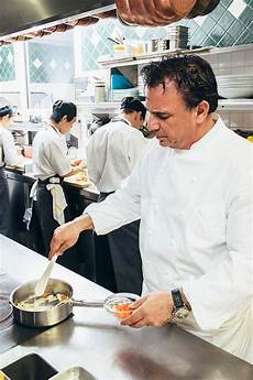 Kitchen Cookware
