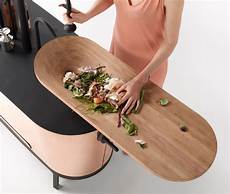 Kitchen Devices