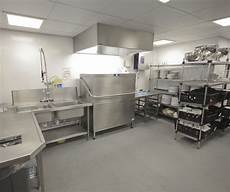 Kitchen Dishwashing Equipment