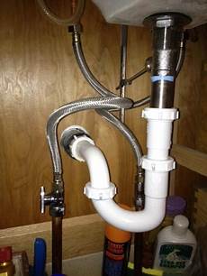 Kitchen Equipment Installation Services