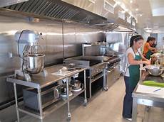 Kitchen Equipment