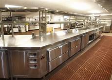 Kitchen Equipments