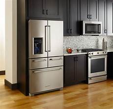Kitchen Gas Appliance