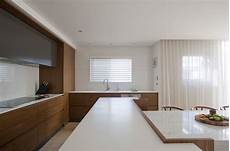 Kitchen Materials
