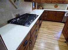 Kitchen Polishes