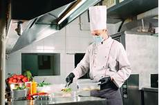Kitchen Saefty Products