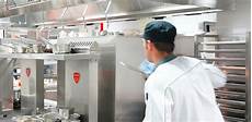 Kitchen Ventilation Equipments