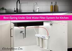 Kitchen Water Filter