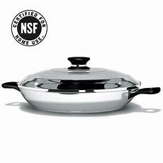 Kitchenware Coating