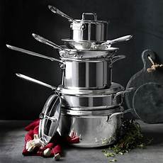 Kitchenware Stainless Stell