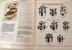 Stainless Steel Kitchenwares